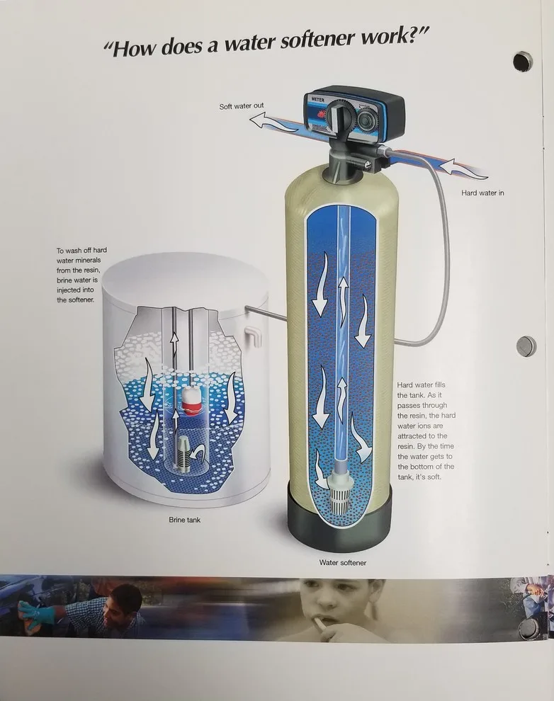 Whole House Water Purification by Irv Plumbing & Electric - Photo 6