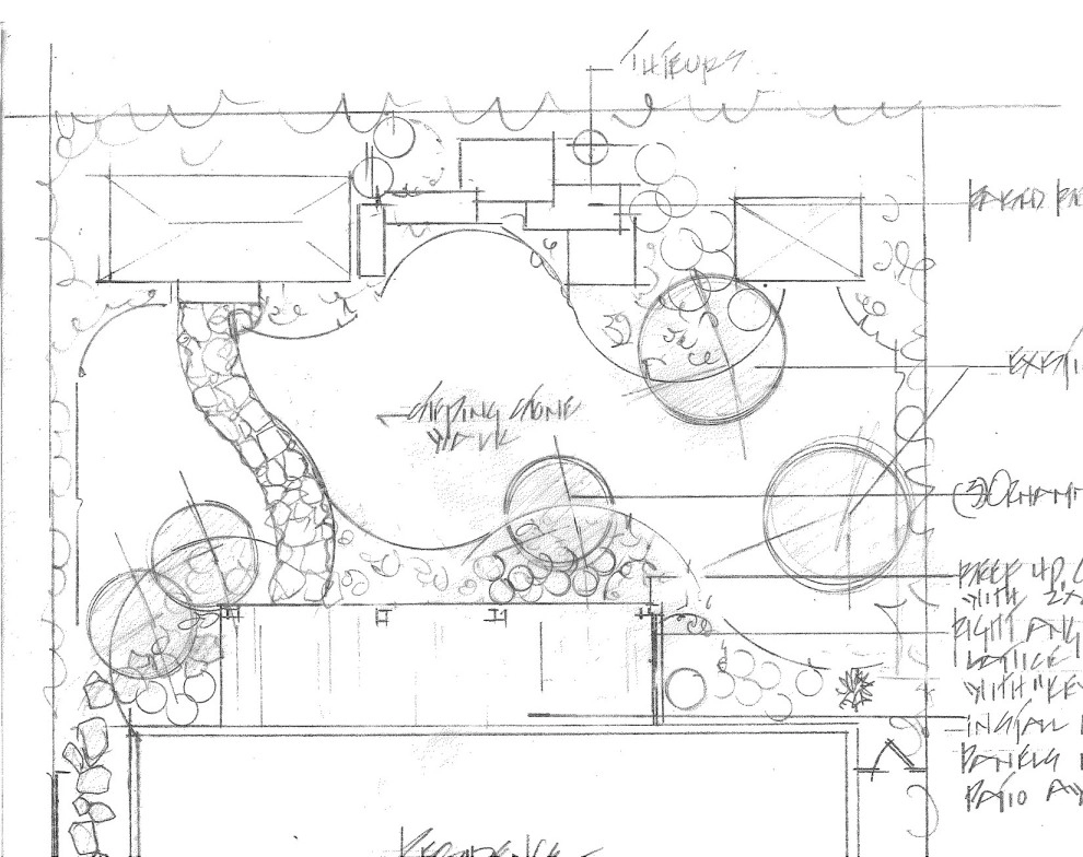 Landscape Architecture and Garden Design Plans by Peter Atkins And Associates., LLC - Photo 8