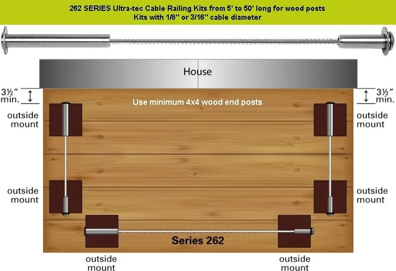 Wood Post Cable Railing Kits by Ultra-tec - Photo 4