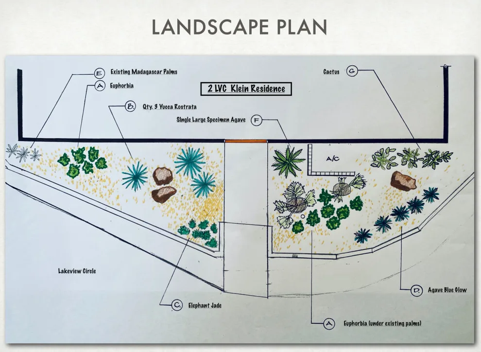 Desert Oasis Landscaping by Killeen Associates - Photo 2