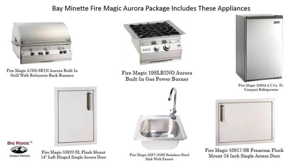 Bay Minette Outdoor Cooking Set by Big Ridge Outdoor Kitchens, LLC - Photo 4