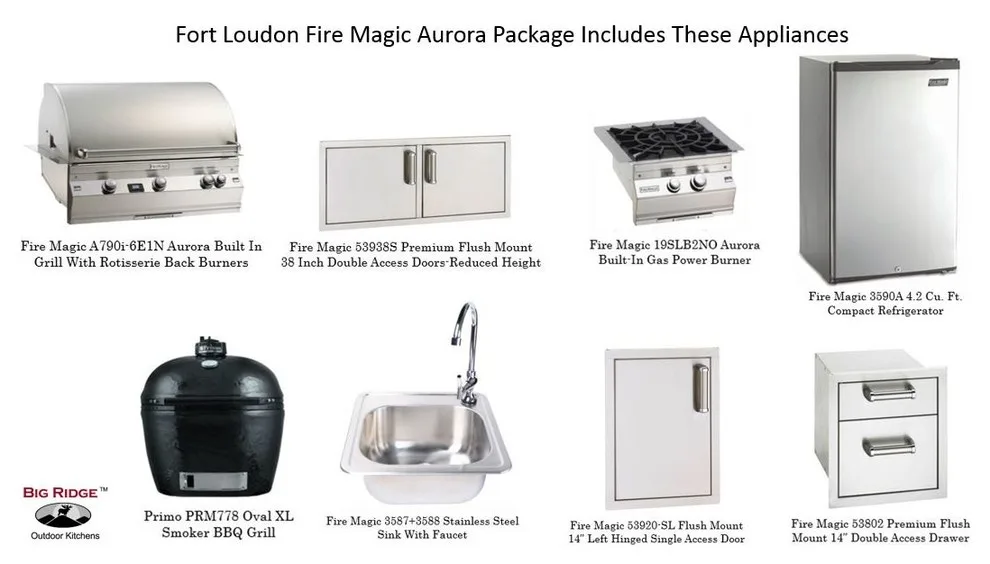 Fort Loudon DIY Outdoor Kitchen Kit by Big Ridge Outdoor Kitchens, LLC - Photo 2