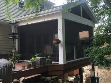 My Initiatives by Wisconsin Screen Solutions - Photo 10
