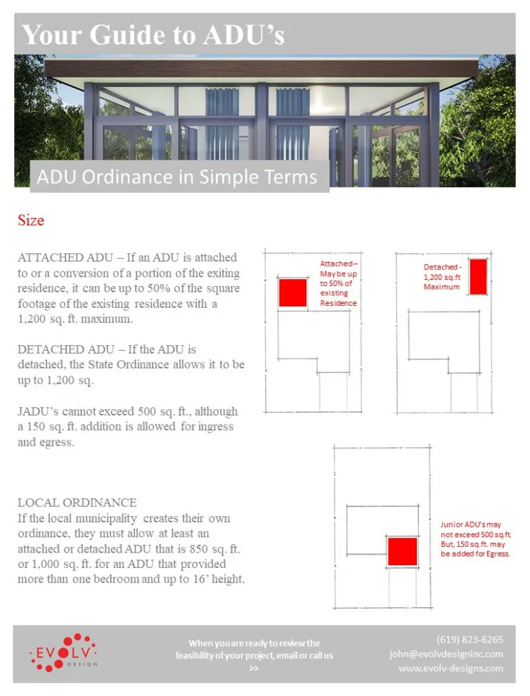 Your Handbook for ADUs by Evolv Design - Photo 3