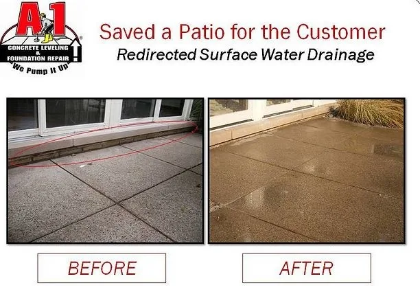 A-1 Concrete Leveling Akron-Canton - Photo 6