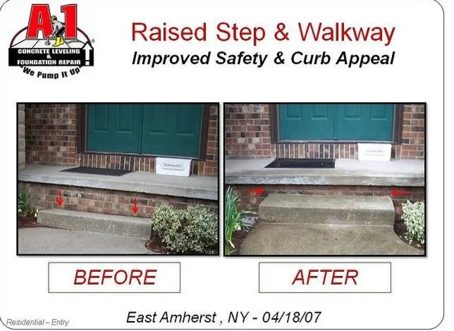 A-1 Concrete Leveling Akron-Canton - Photo 5