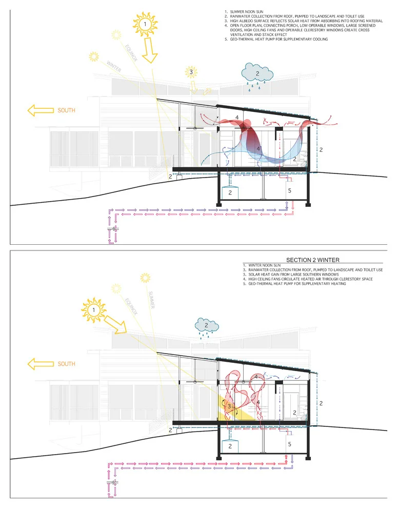 Sunshine Rain Cottage by Robert M. Cain, Architect - Photo 13