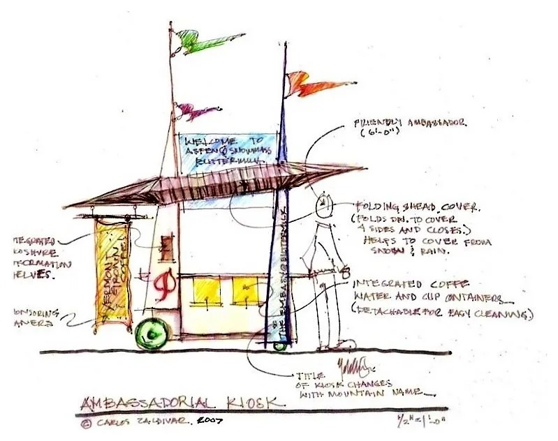 Project III: Design Sketches for Various Initiatives by Franklin & Zaldivar Architecture And Planning - Photo 31