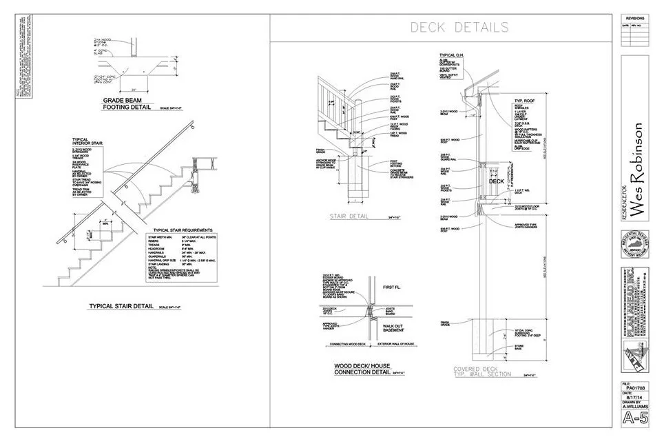 Plan Ahead, Inc. - Photo 14