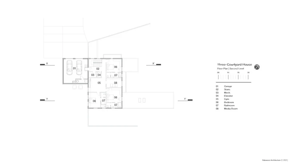 Habanero Architecture, PLLC - Photo 8