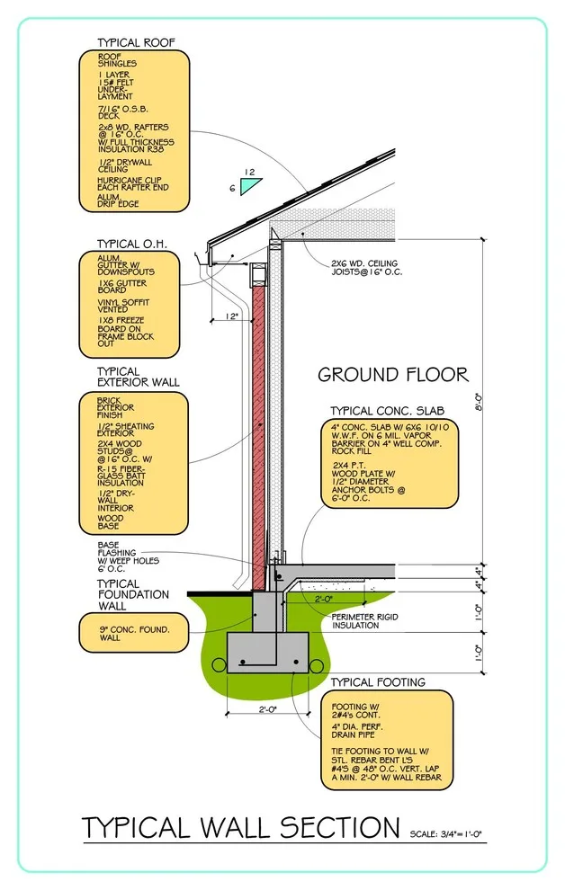 Plan Ahead, Inc. - Photo 9