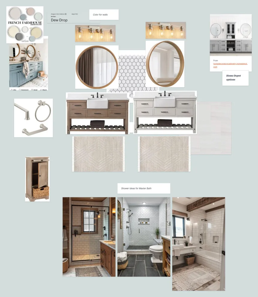 Ketner Comprehensive Home E-Design Project by EFaith Studio - Photo 4