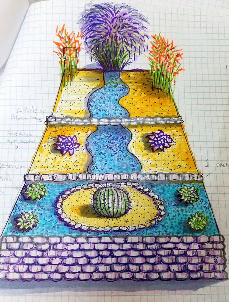 Landscape Sketches in Los Angeles by Flores Artscape, Inc. - Photo 8