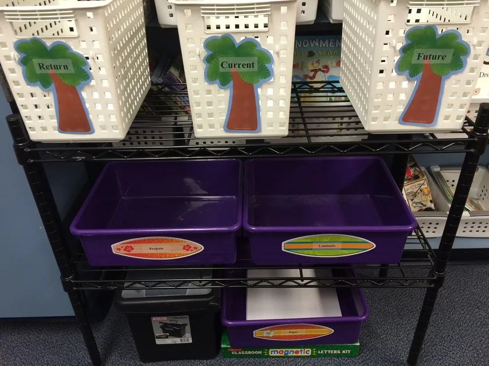 Structured Educator by Organization Saves Lives - Photo 4