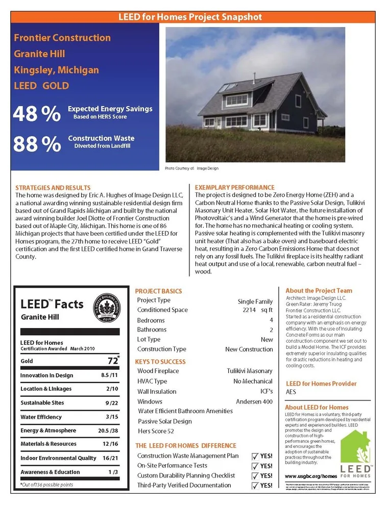 Granite Hill Initiative - LEED for Homes "Gold" by Image Design LLC - Photo 10