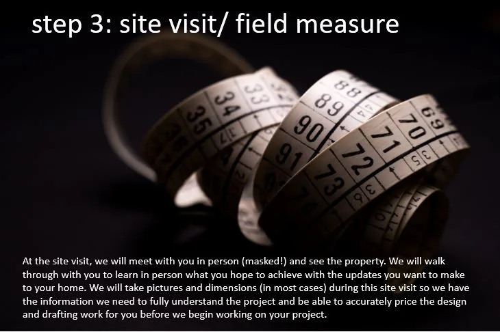 Understanding the Process / Ready to Discuss? by Barnett Adler - Photo 7