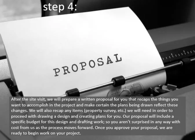 Understanding the Process / Ready to Discuss? by Barnett Adler - Photo 4