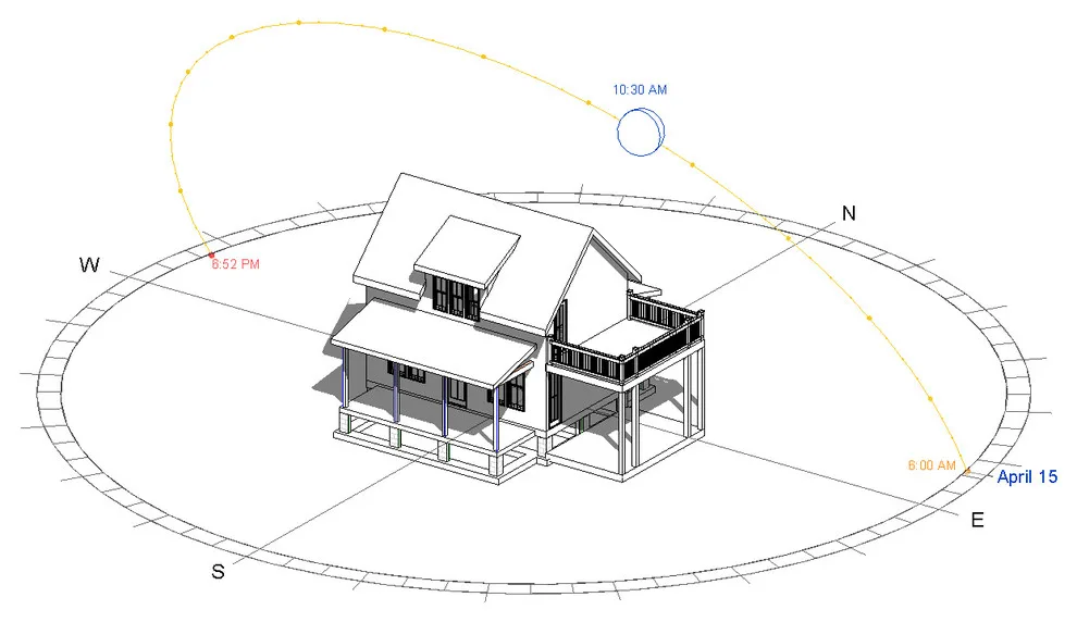 Tiny Homestead by Esposito Design - Photo 3