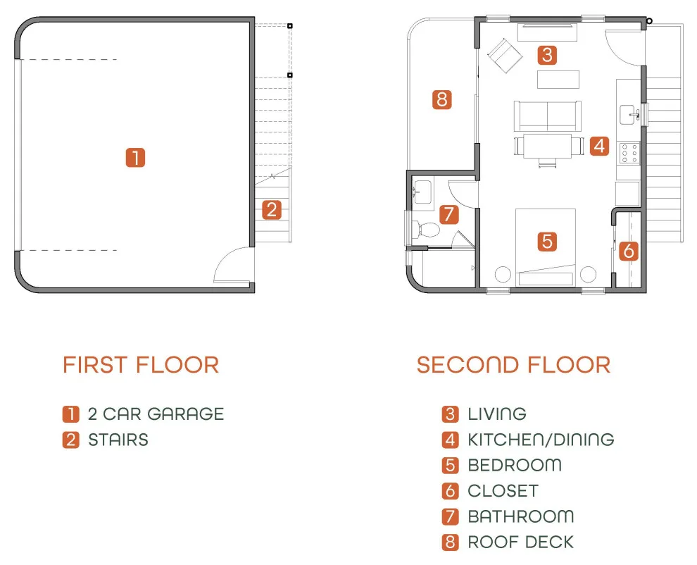 The Block - a contemporary garage apartment by Nanabode - Photo 6