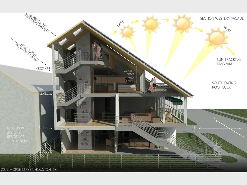 The Fresh Aesthetic by Adams Architects, Inc. - Photo 13