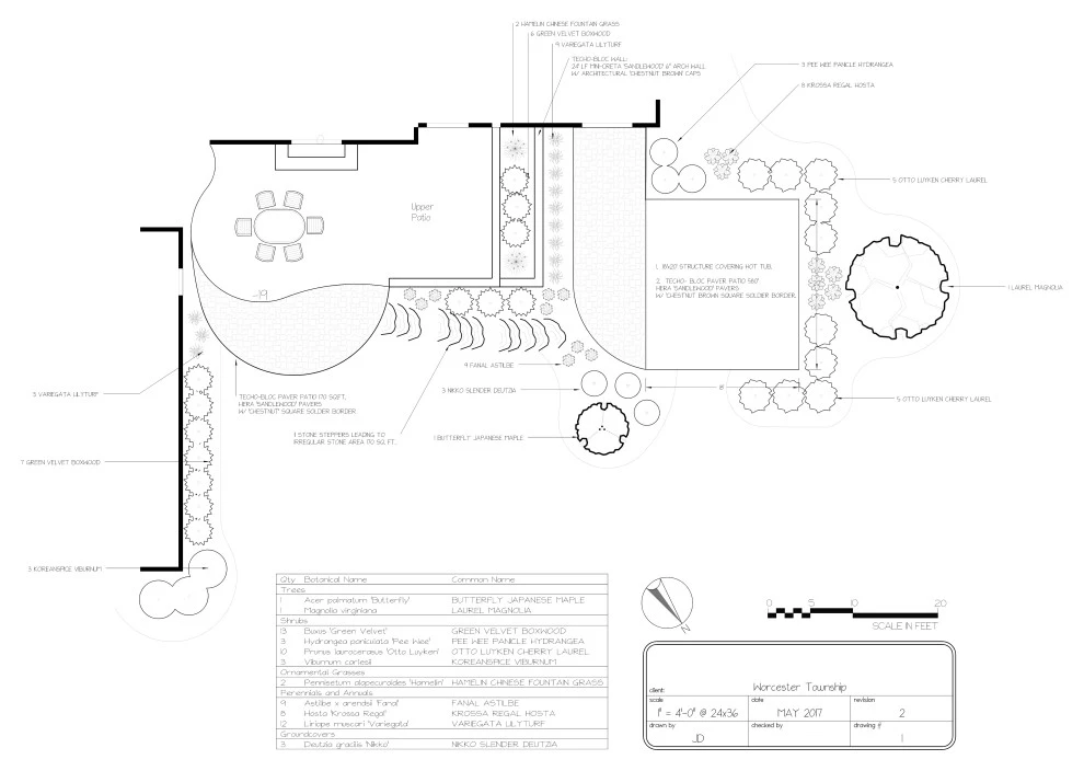 Designs & Models by EG Rall Jr Landscape Design & Horticultural Srvs - Photo 35