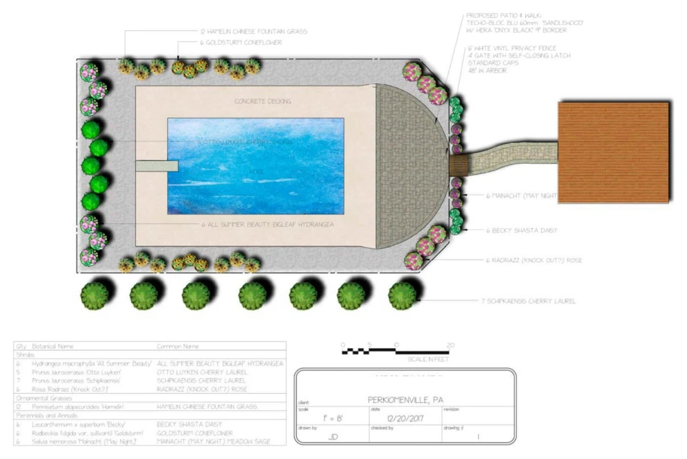 Designs & Models by EG Rall Jr Landscape Design & Horticultural Srvs - Photo 5