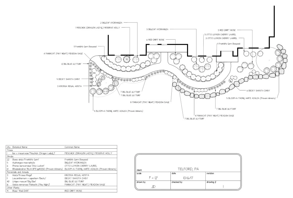 Designs & Models by EG Rall Jr Landscape Design & Horticultural Srvs - Photo 56