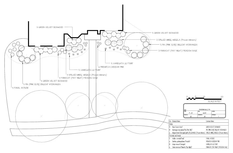 Designs & Models by EG Rall Jr Landscape Design & Horticultural Srvs - Photo 26