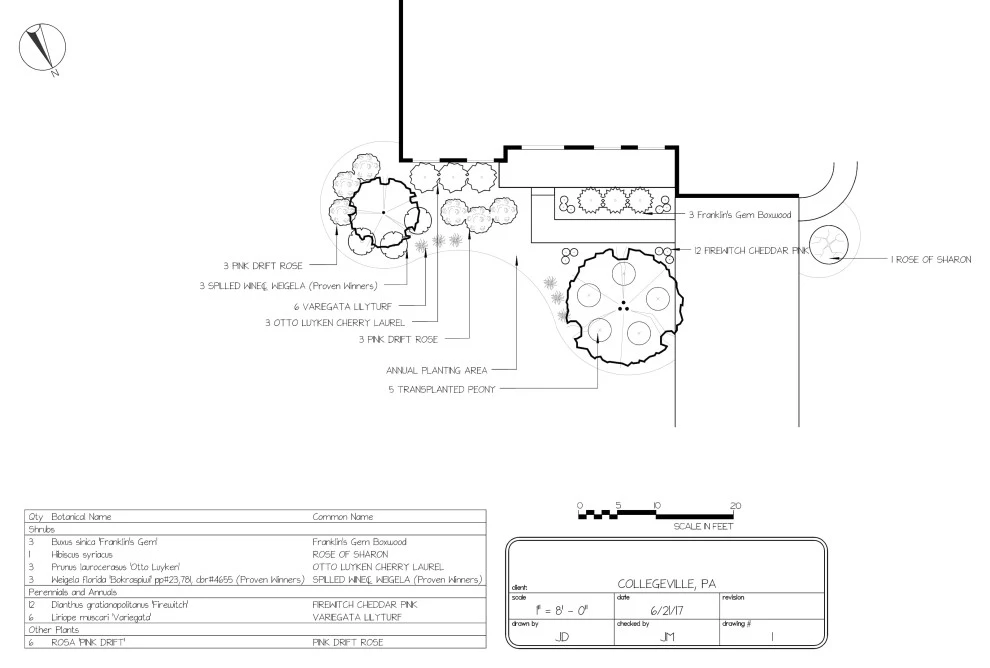 Designs & Models by EG Rall Jr Landscape Design & Horticultural Srvs - Photo 2