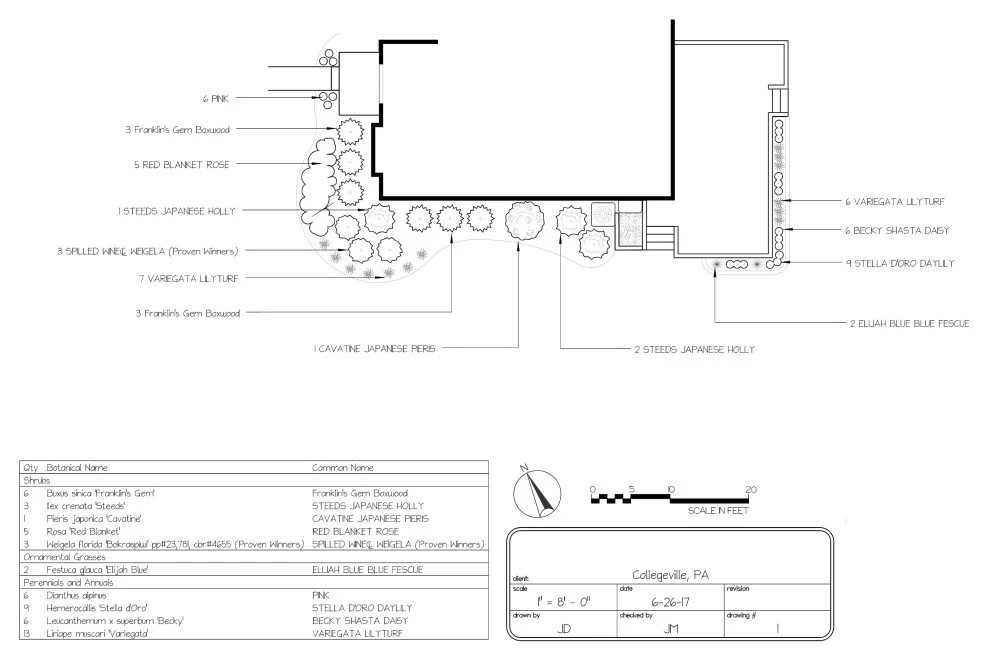 Designs & Models by EG Rall Jr Landscape Design & Horticultural Srvs - Photo 45