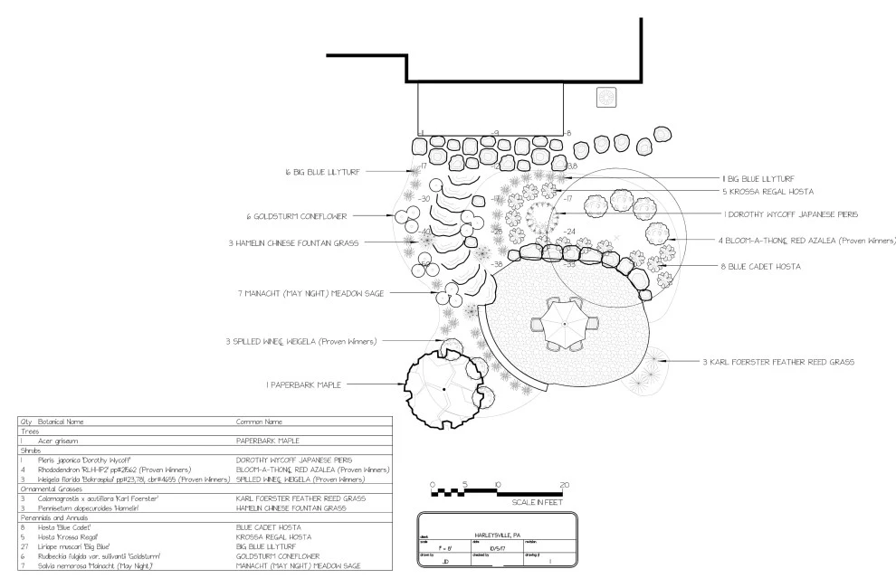 Designs & Models by EG Rall Jr Landscape Design & Horticultural Srvs - Photo 10