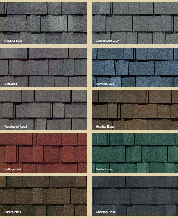 Roofing Solutions by 3G Home Exteriors - Michigan - Photo 2