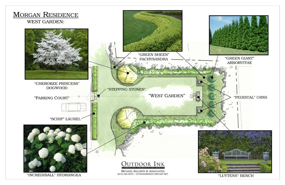 Hand Renderings with a digital twist by Outdoor Ink, LLC - Photo 3
