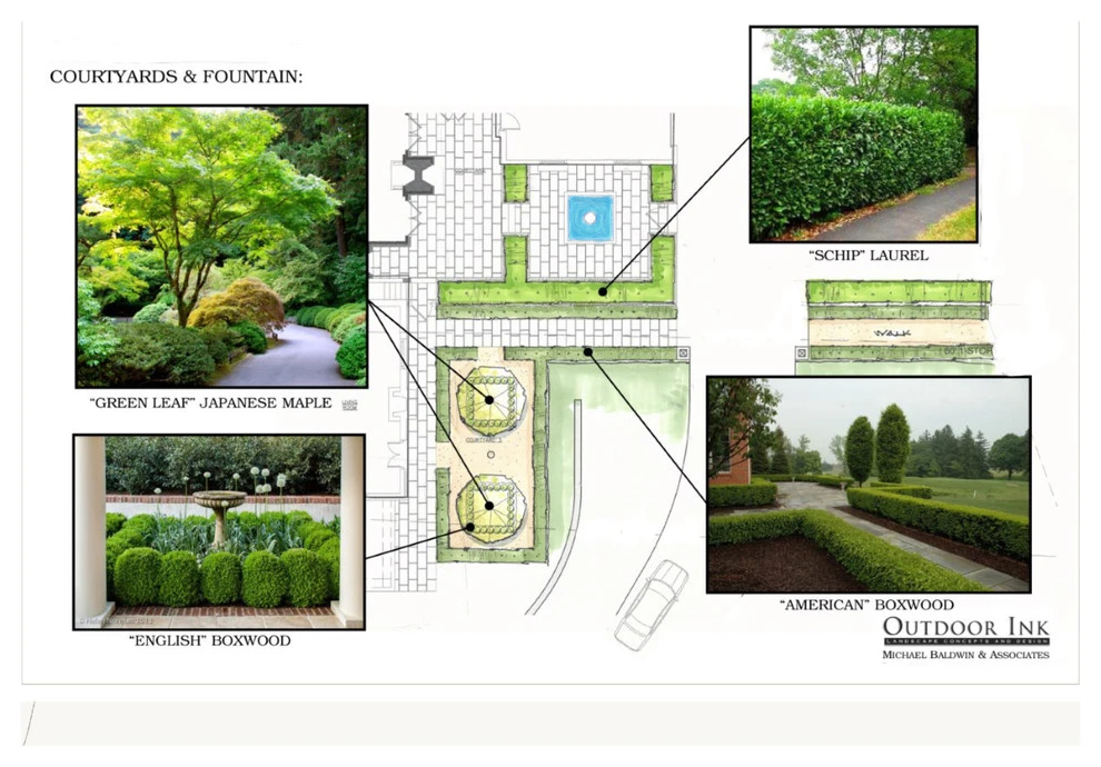 Hand Renderings with a digital twist by Outdoor Ink, LLC - Photo 2
