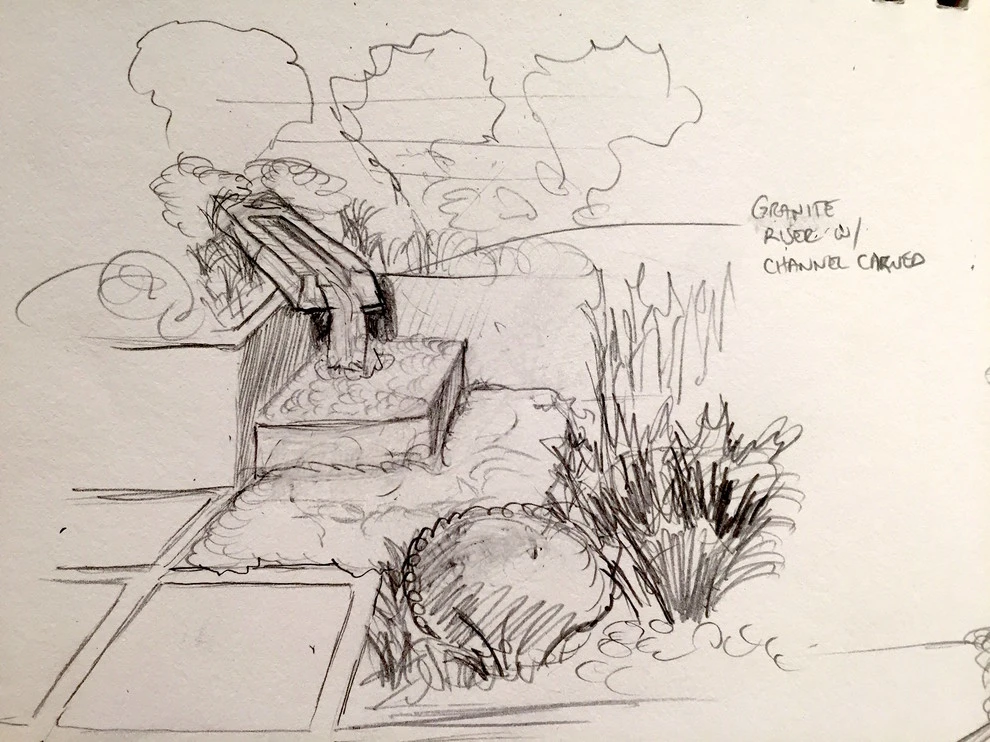 3D Sketch Examples by Sage And Stone LLC - Photo 2