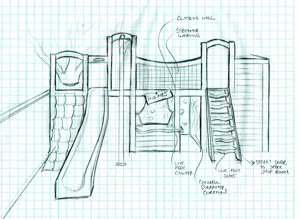3D Sketch Examples by Sage And Stone LLC - Photo 6