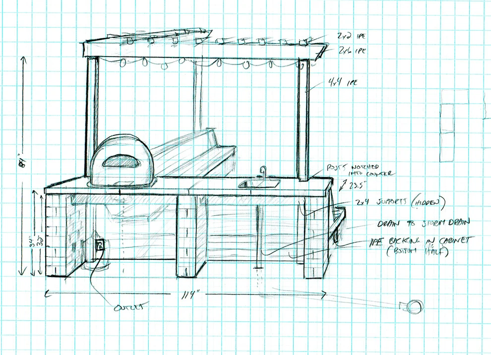 3D Sketch Examples by Sage And Stone LLC - Photo 3