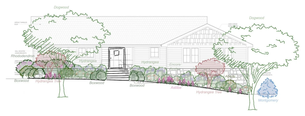 Design by Breath Of Spring Landscaping - Photo 4
