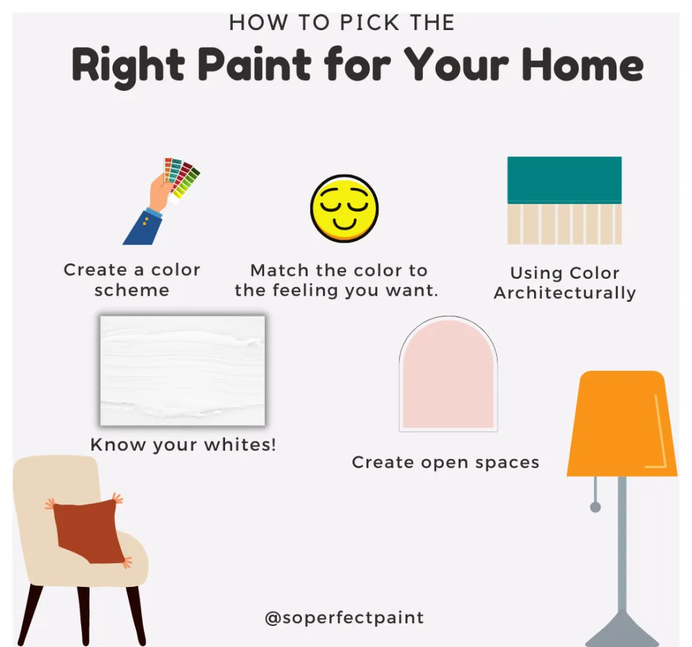 2021 Social Media Advertising by Southern Perfection Painting Inc. - Photo 42