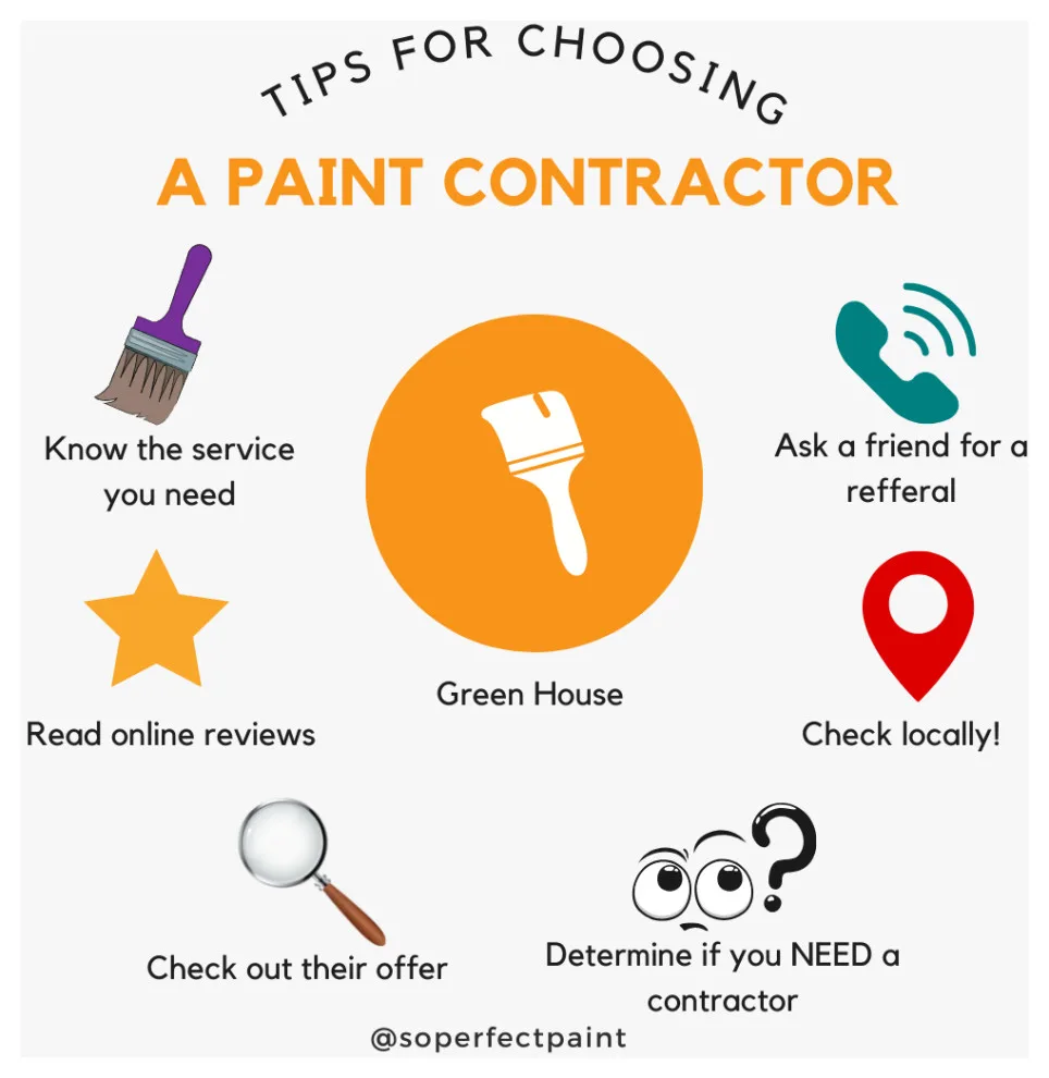 2021 Social Media Advertising by Southern Perfection Painting Inc. - Photo 63