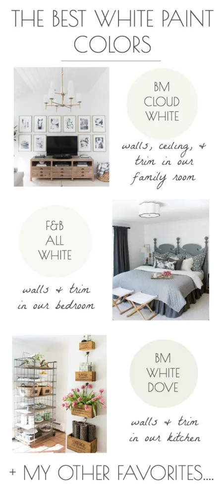 Bedroom Hue Swaps by Coastal Cottage Painting - Photo 7