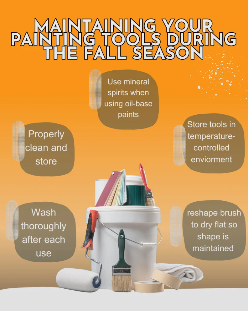 2024 Social Media Advertising by Southern Perfection Painting Inc. - Photo 7