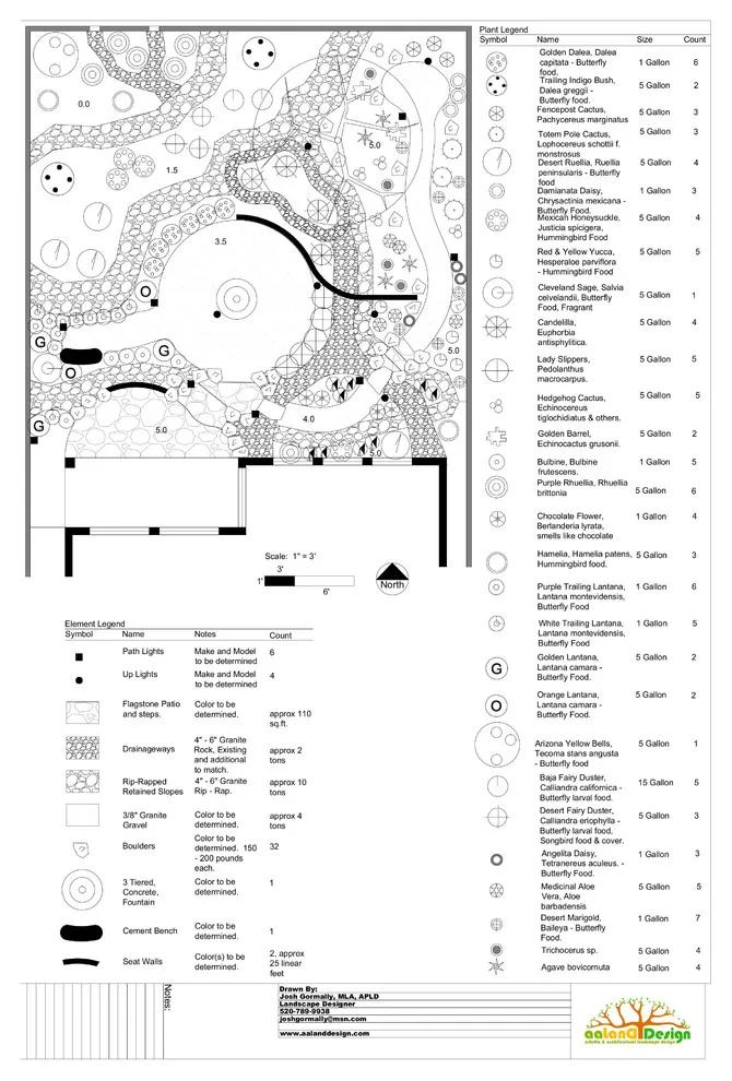 Suzanne by ALA, Artistic Landscape Architecture - Photo 11