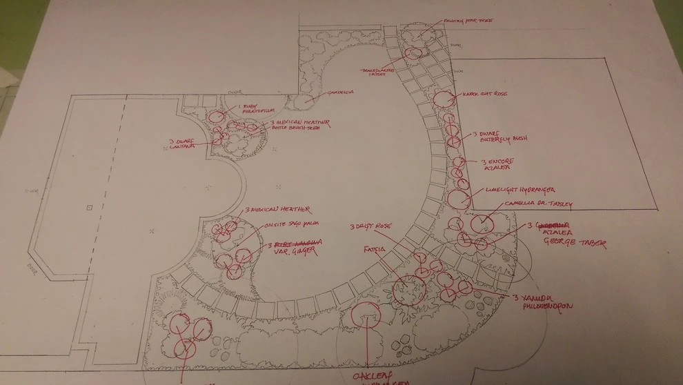 Greenman Dan, Inc. - Photo 3