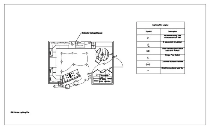 Culinary Design Phase for Studio City by Gayle L Glasband Design - Photo 2