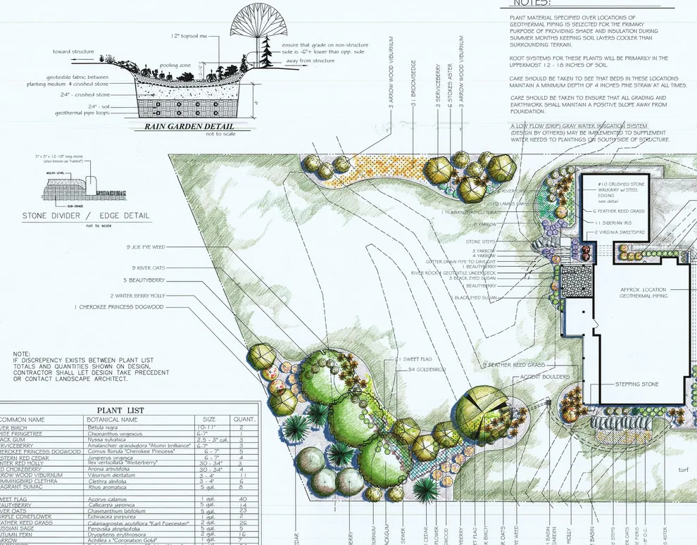 Garry Menendez Landscape Architecture - Photo 7