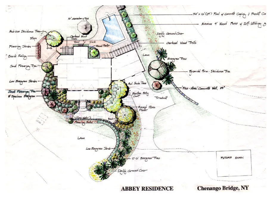 HAAS Landscape Architects - Photo 10