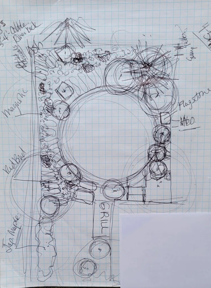 Communication Strategies for Conceptual Designs by Creative Outdoor Spaces - Photo 17
