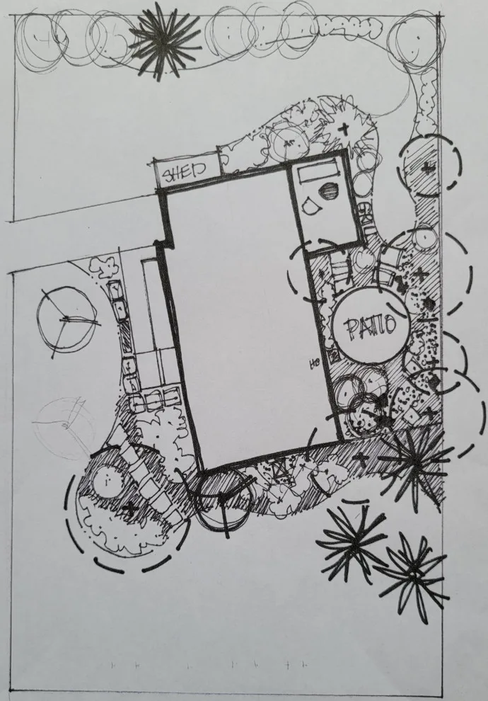Communication Strategies for Conceptual Designs by Creative Outdoor Spaces - Photo 4