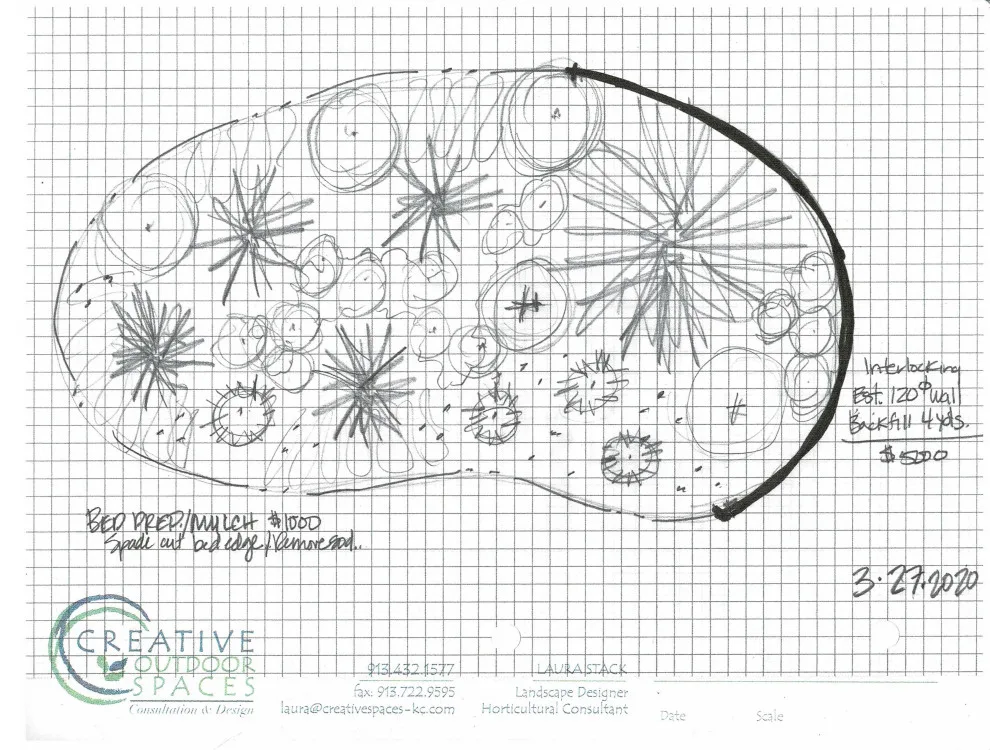 Communication Strategies for Conceptual Designs by Creative Outdoor Spaces - Photo 18
